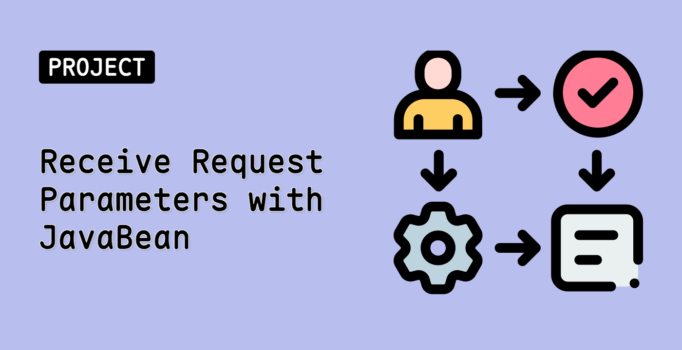 Receive Request Parameters with JavaBean